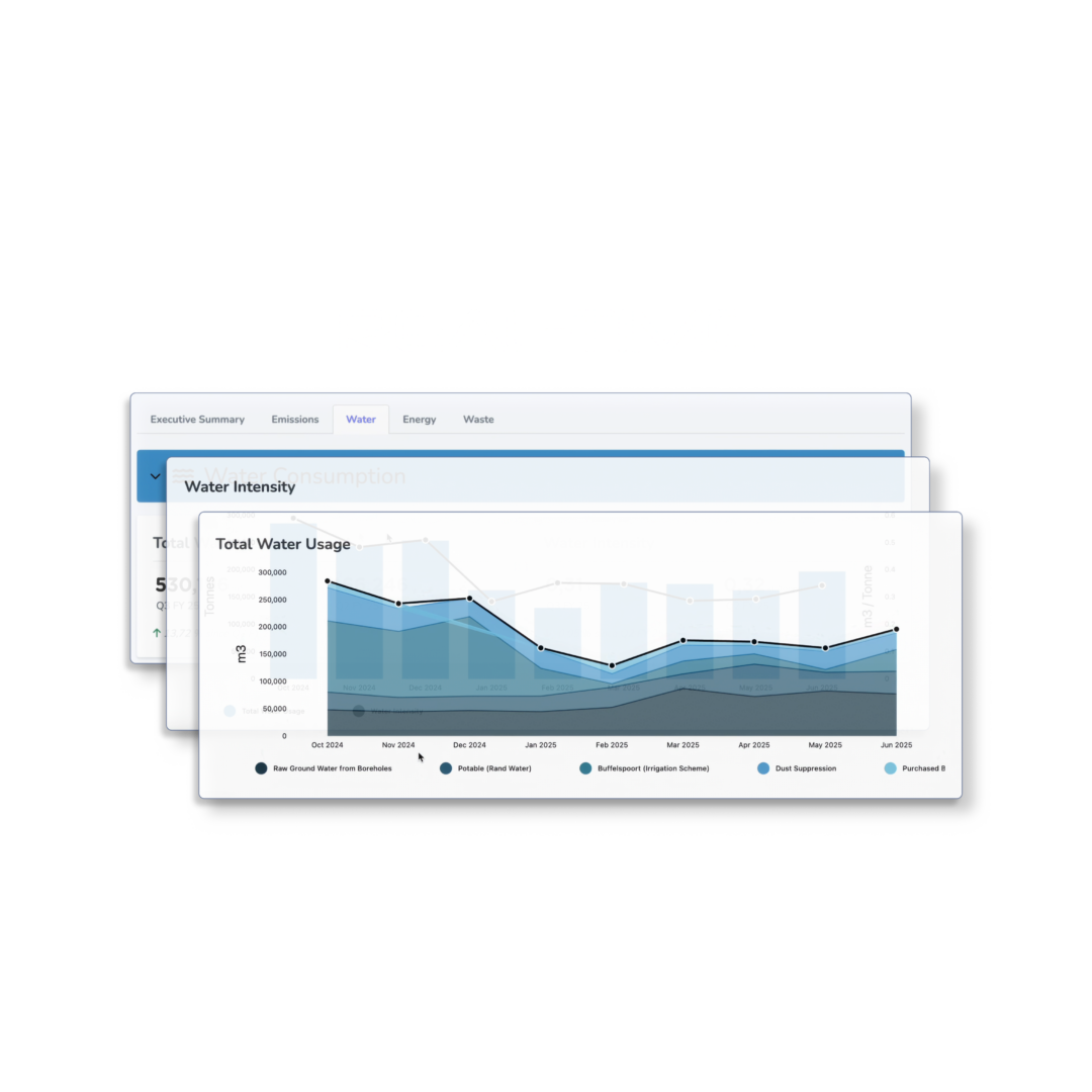 NxGN Capstone REAL TIME 1x1 1